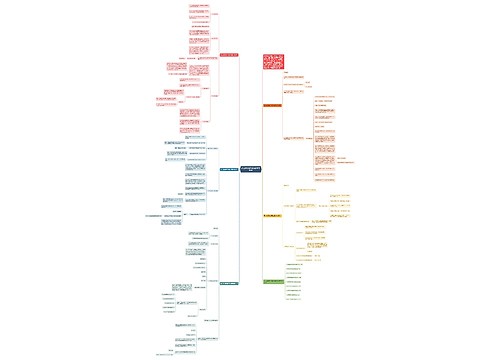 高二年级数学理论课教学设计