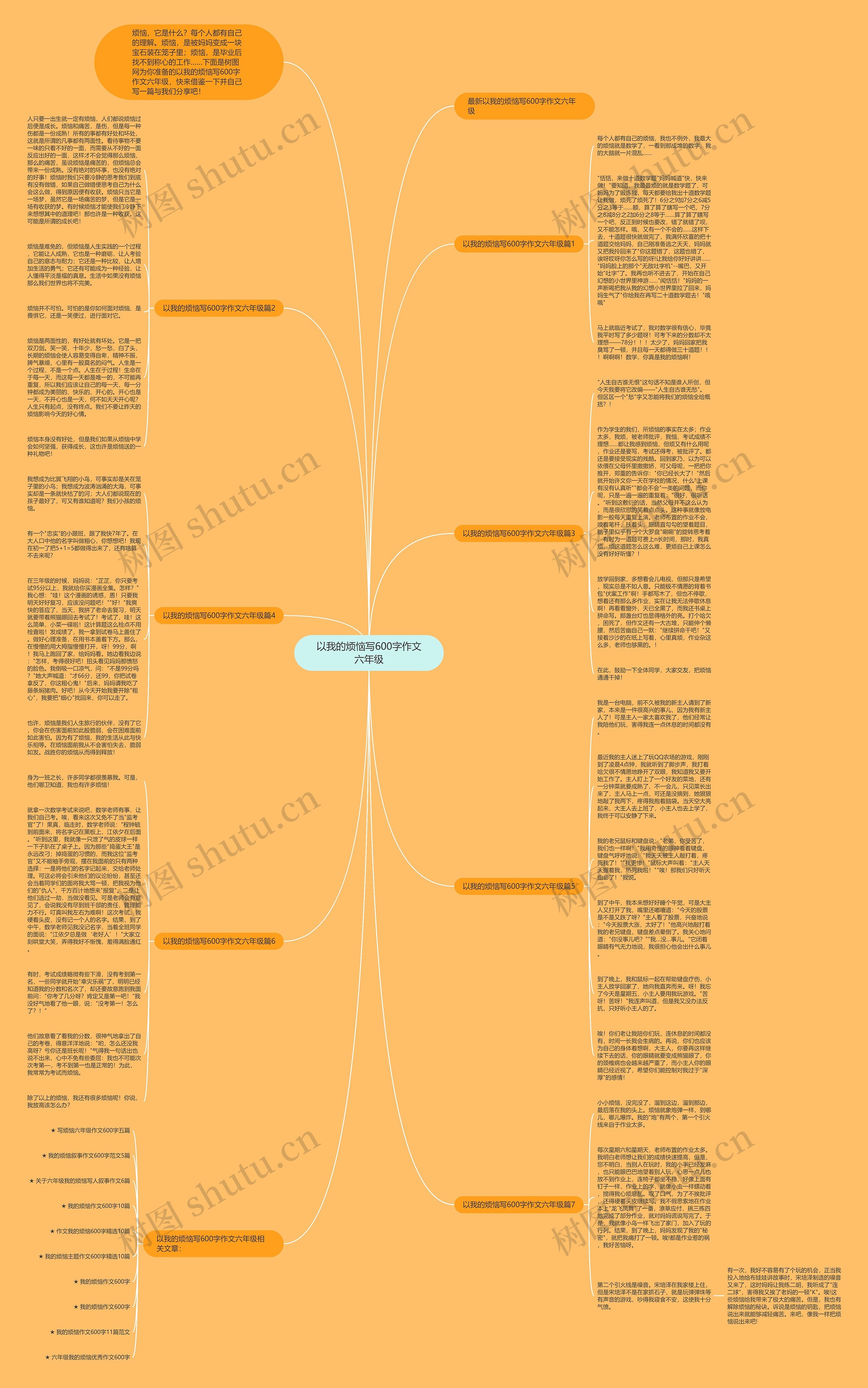 以我的烦恼写600字作文六年级思维导图