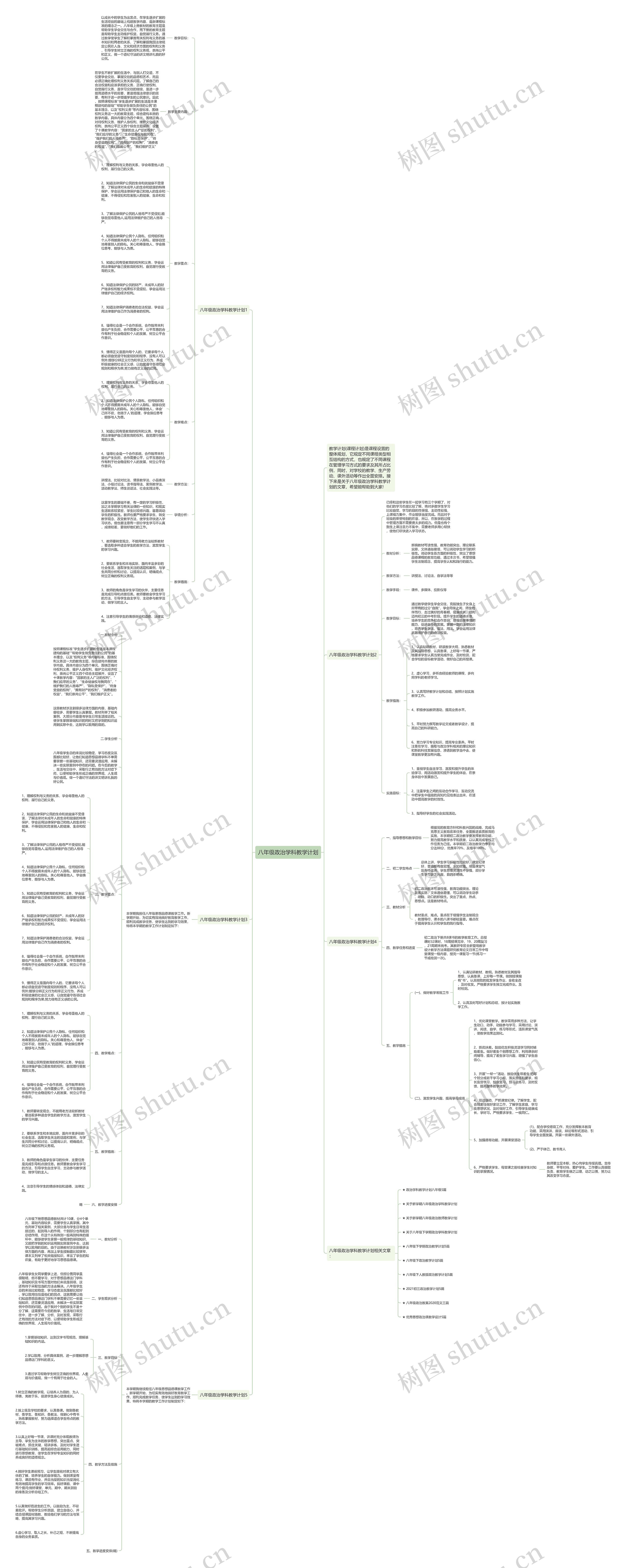 八年级政治学科教学计划思维导图