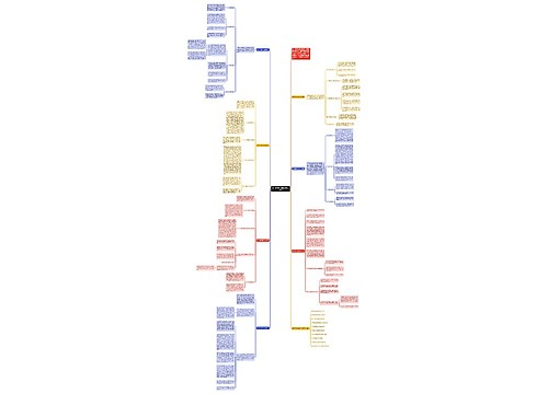 初中政治教学工作总结七篇