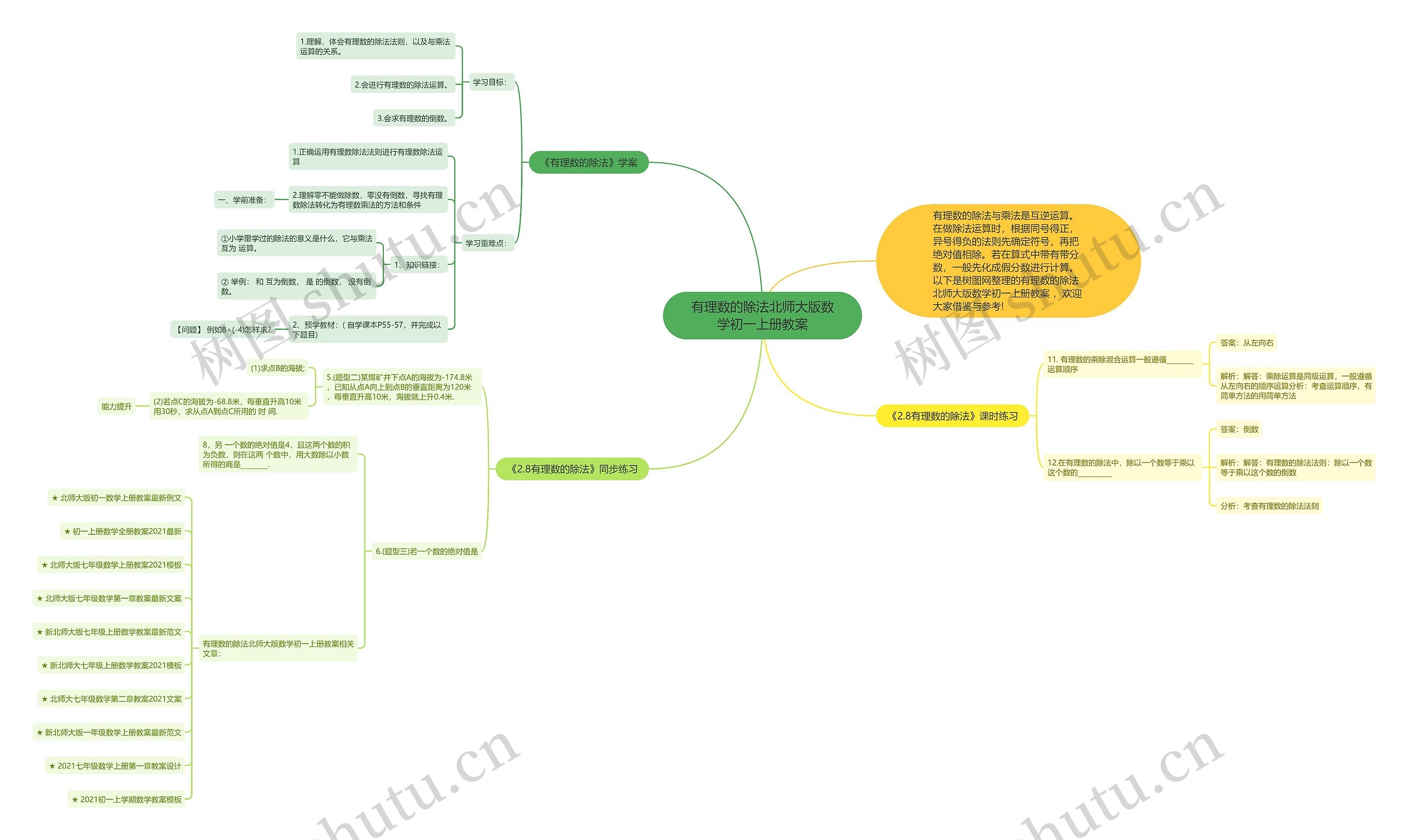 有理数的除法北师大版数学初一上册教案思维导图