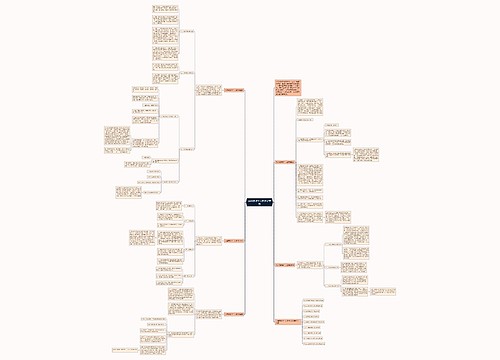 九年级数学个人教学总结5篇思维导图