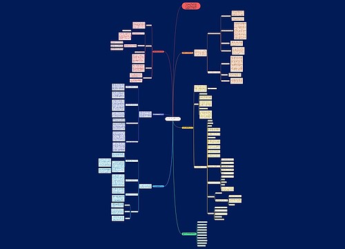 数学教学任务通用总结范文 数学教学任务通用总结范文