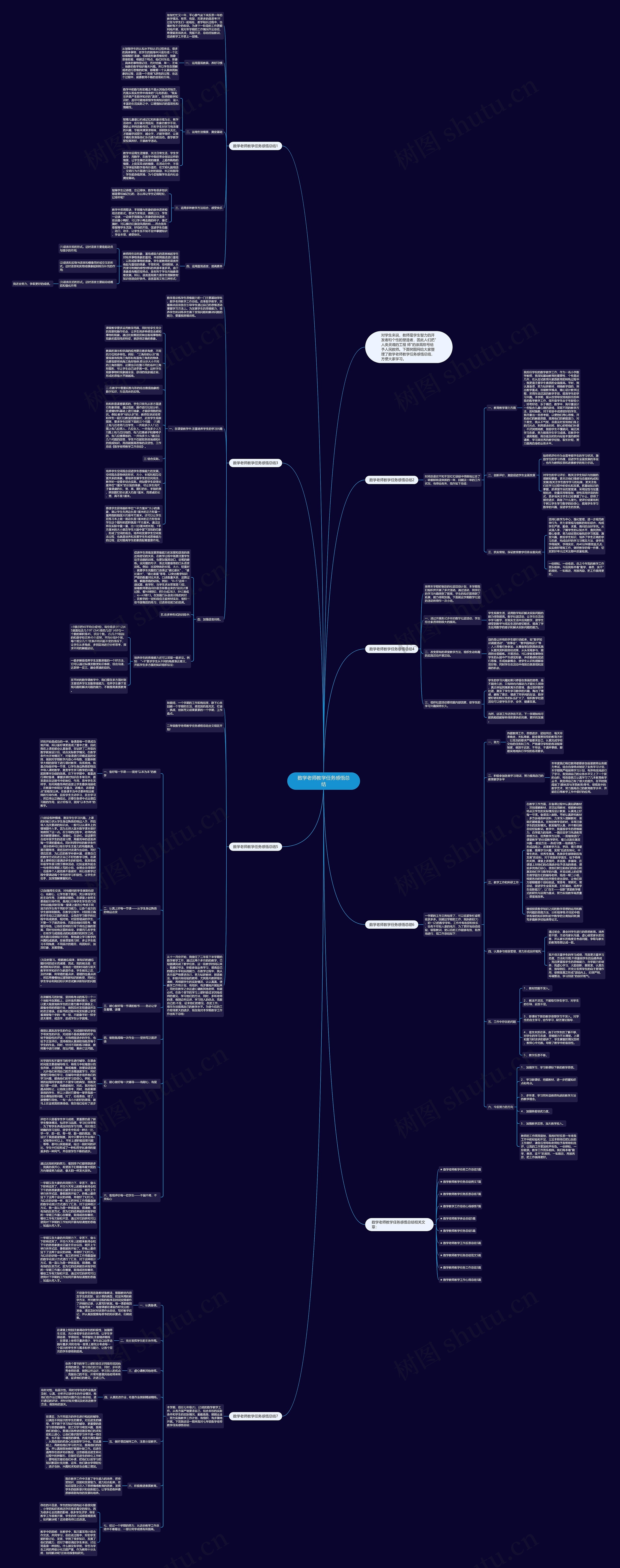 数学老师教学任务感悟总结思维导图