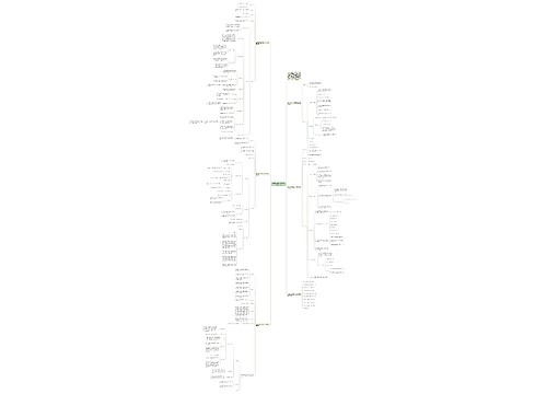 苏教版四年级数学上册全册教案文案 苏教版四年级数学上册全册教案文案