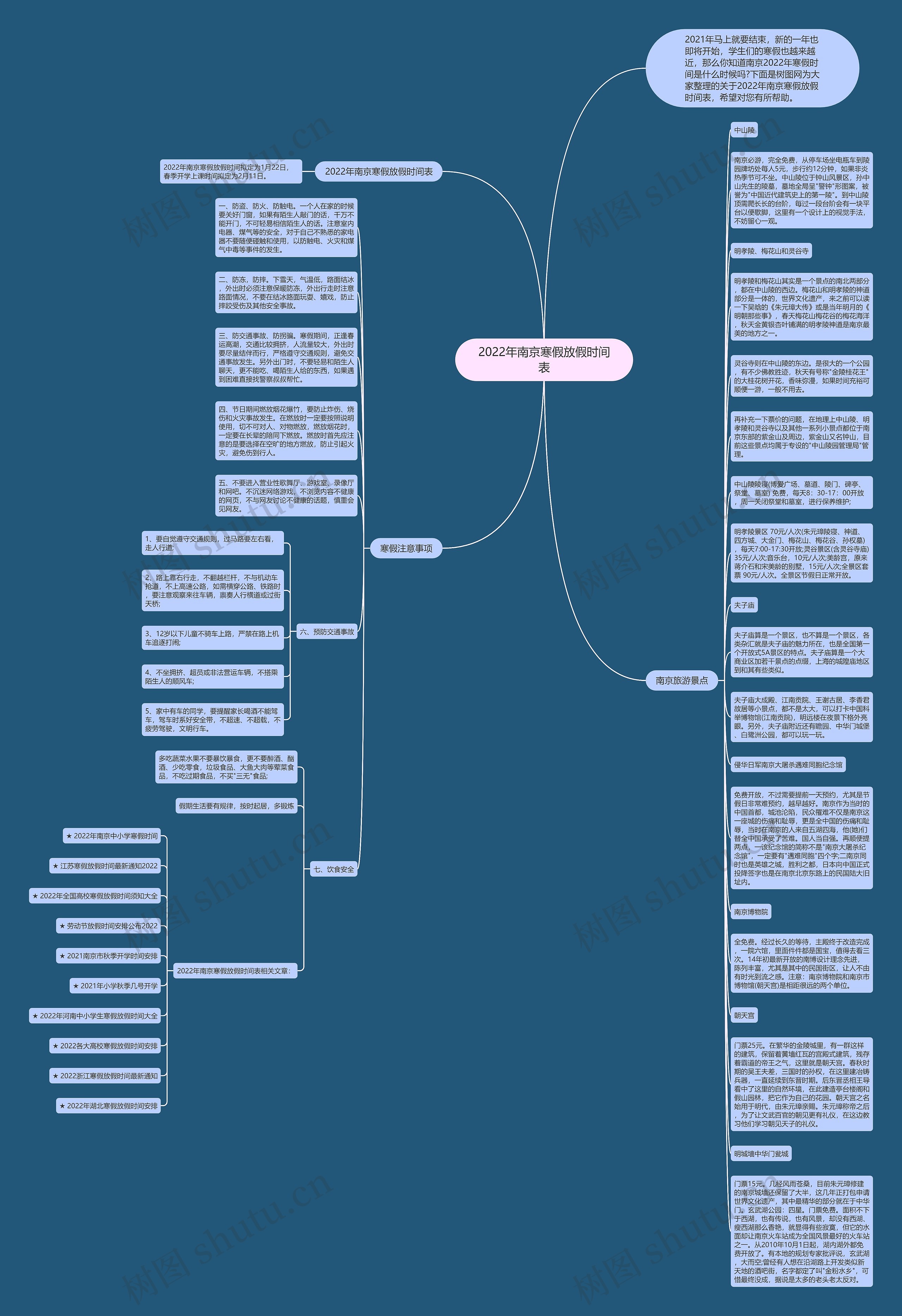 2022年南京寒假放假时间表思维导图