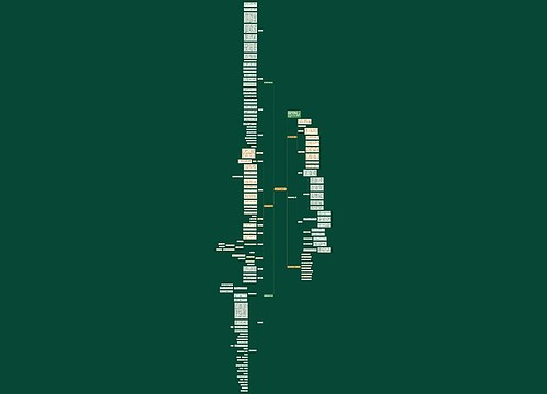 数学教研教学重点计划 数学教研教学重点计划