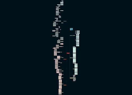 冀教版中学数学的教学设计模板 冀教版中学数学的教学设计模板