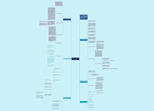 数学小学四年级教学反思怎么写思维导图