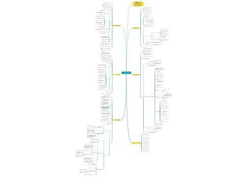 2021北师大五年级数学下册教案 2021北师大五年级数学下册教案