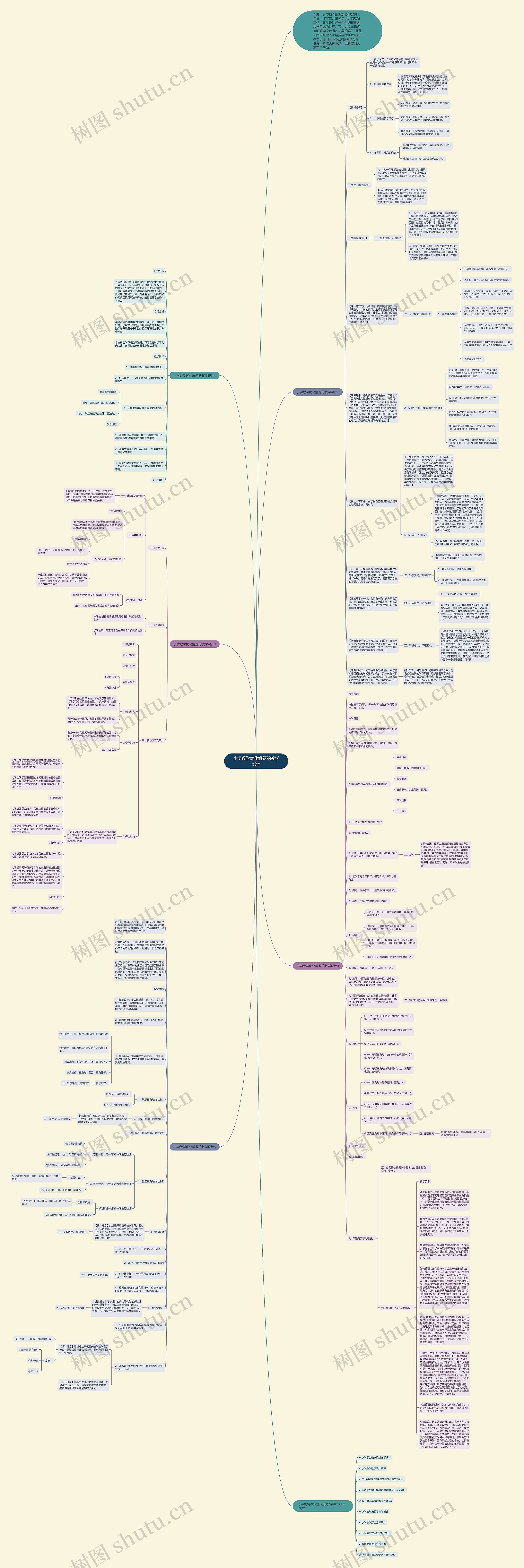 小学数学优化解题的教学设计思维导图