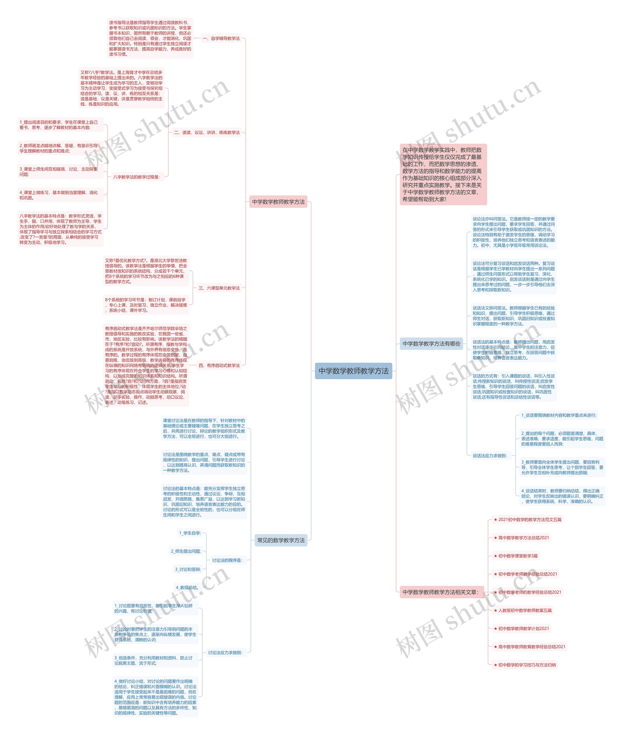 中学数学教师教学方法 中学数学教师教学方法