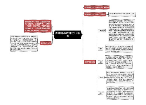 清明放假2023年放几天假期