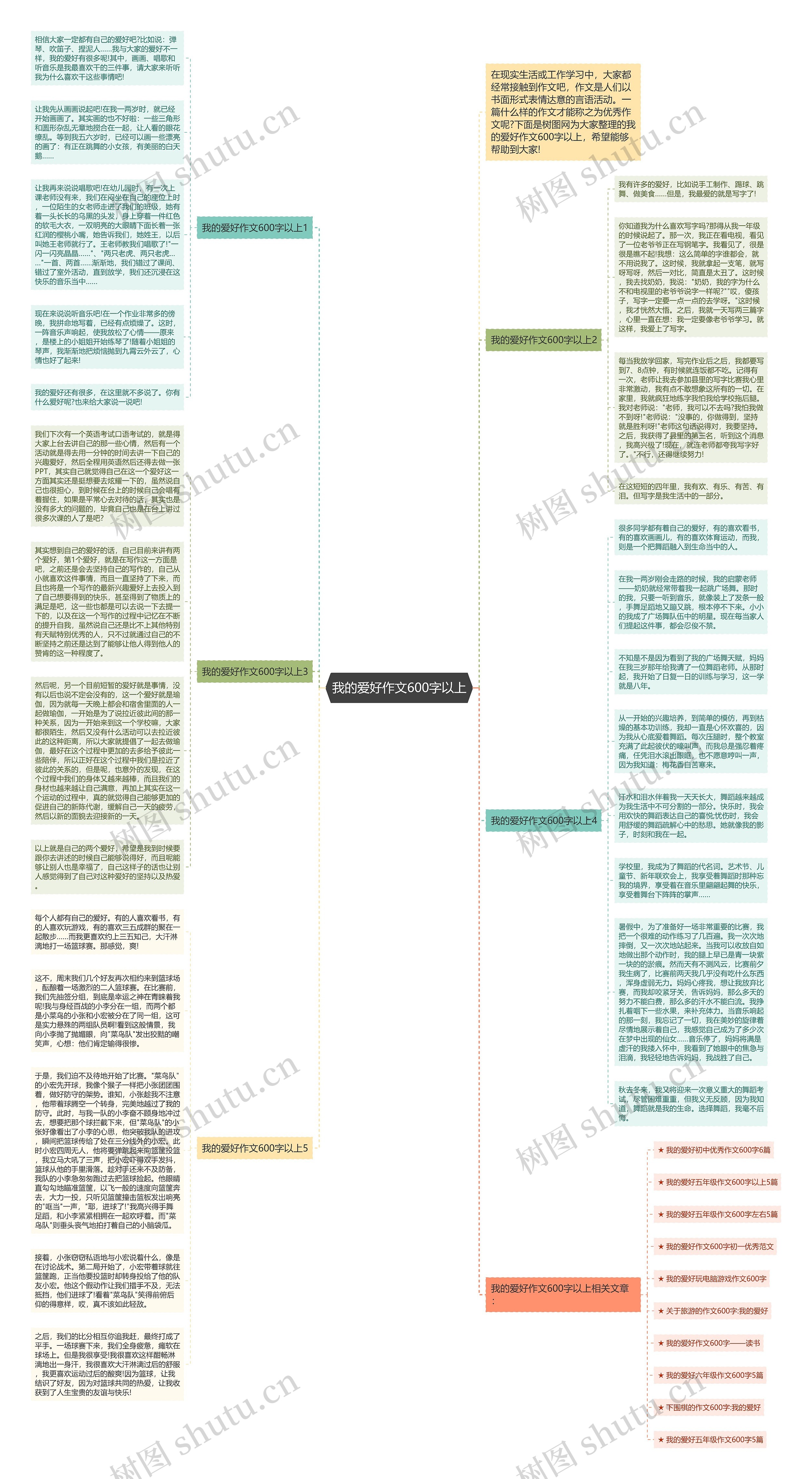 我的爱好作文600字以上思维导图