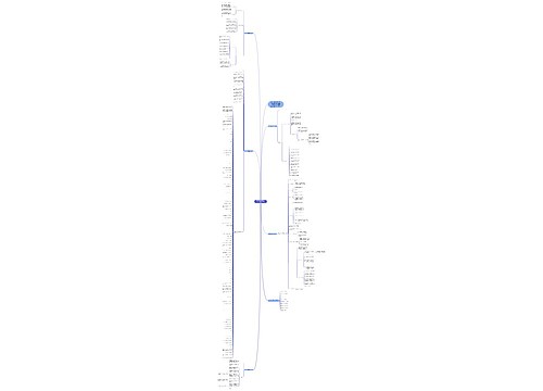 数学教学目标全新个人计划