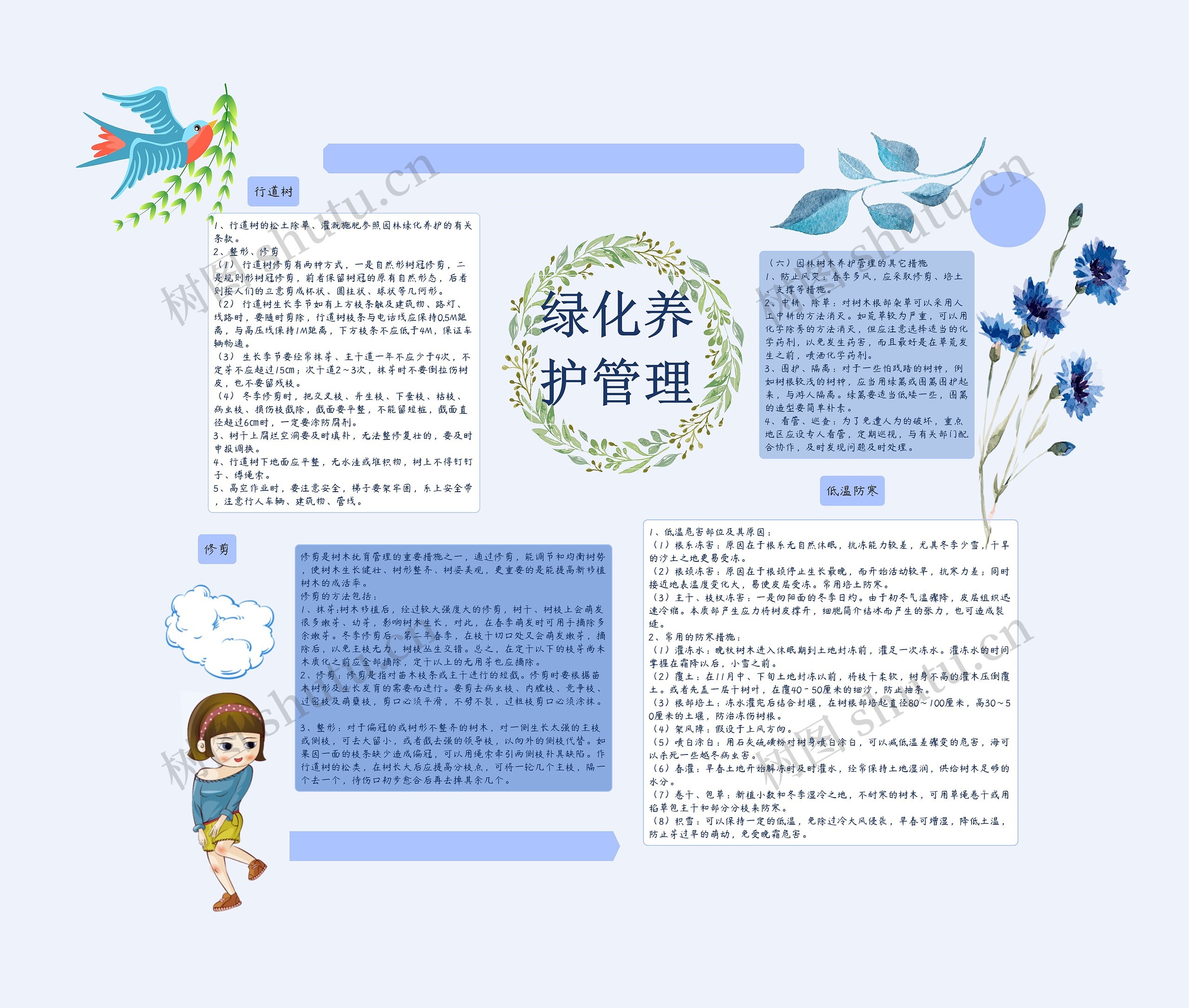 绿化养护管理