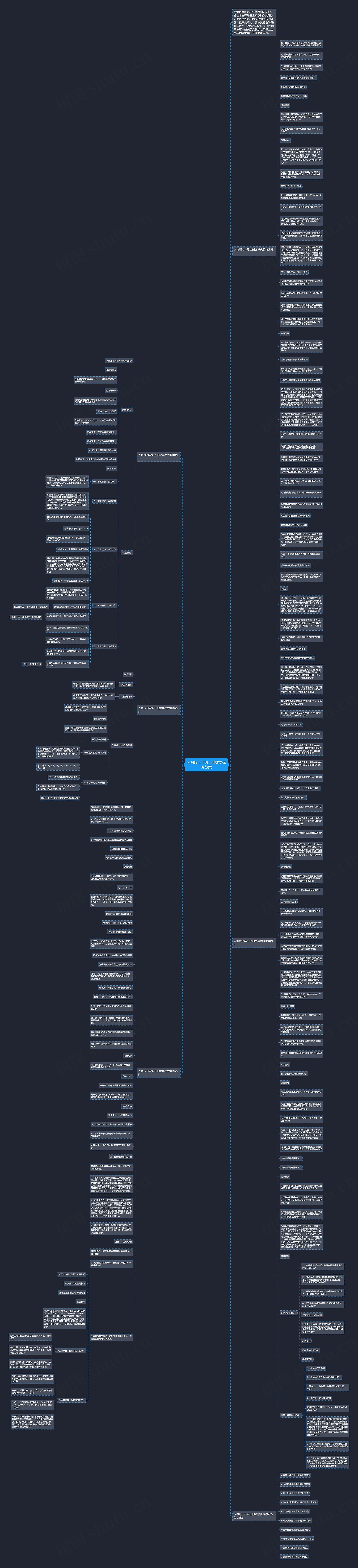 人教版七年级上册数学优秀教案思维导图