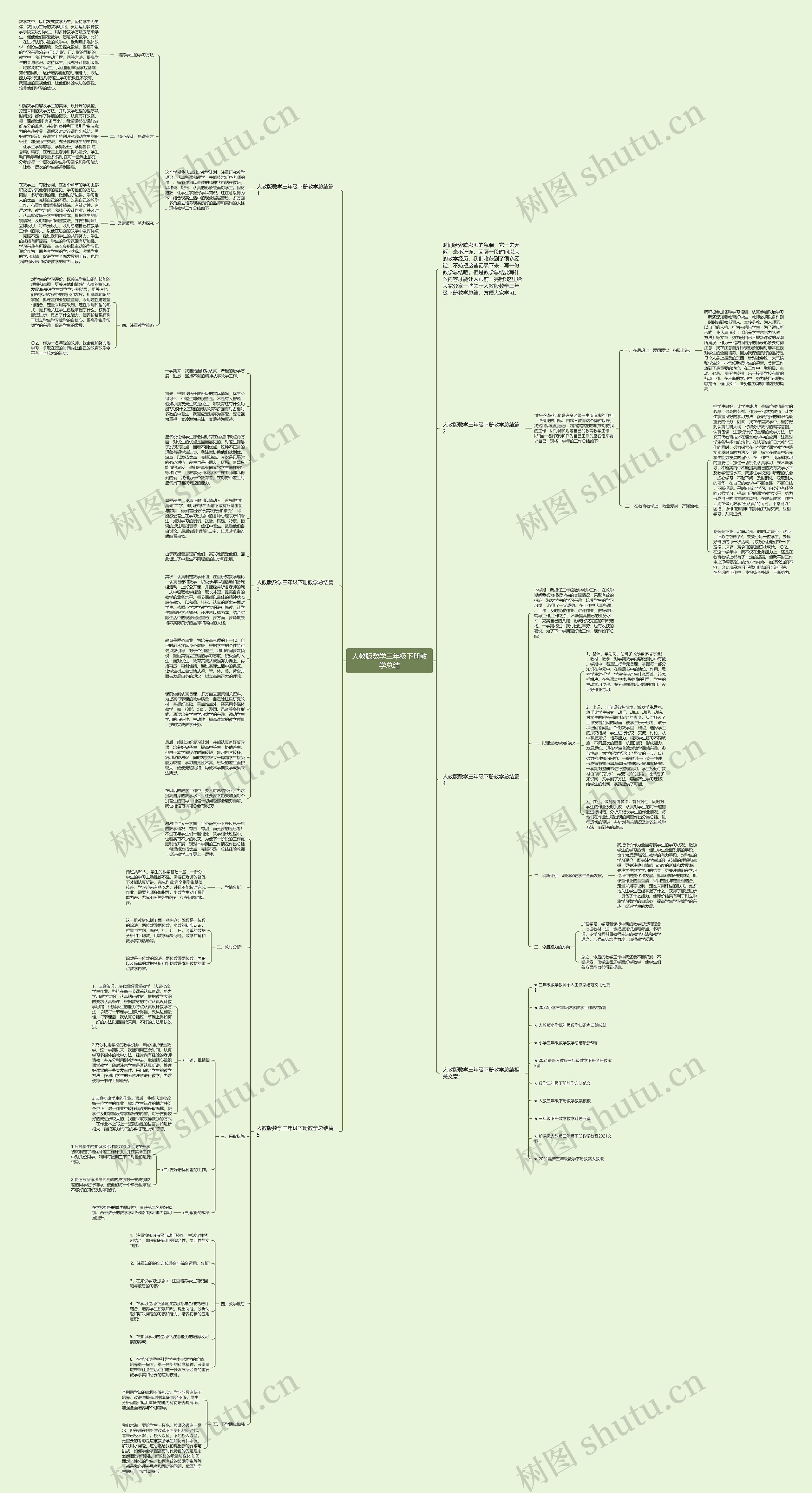 人教版数学三年级下册教学总结思维导图
