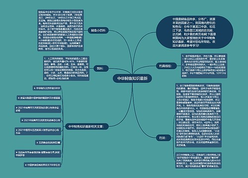 中华鲟鱼知识最新