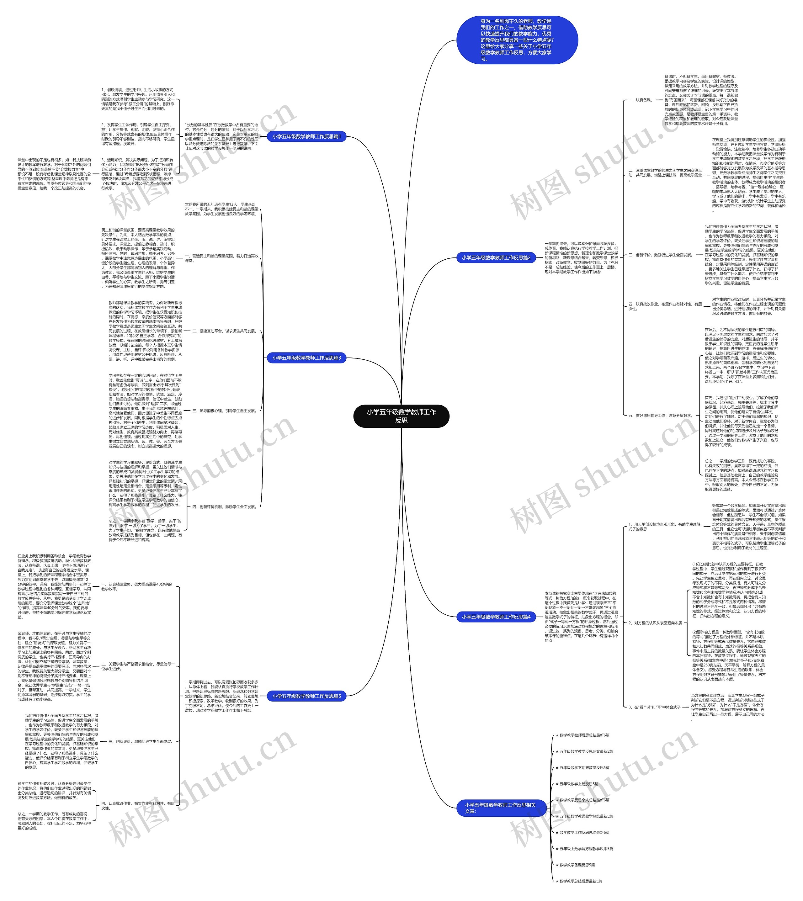 小学五年级数学教师工作反思思维导图
