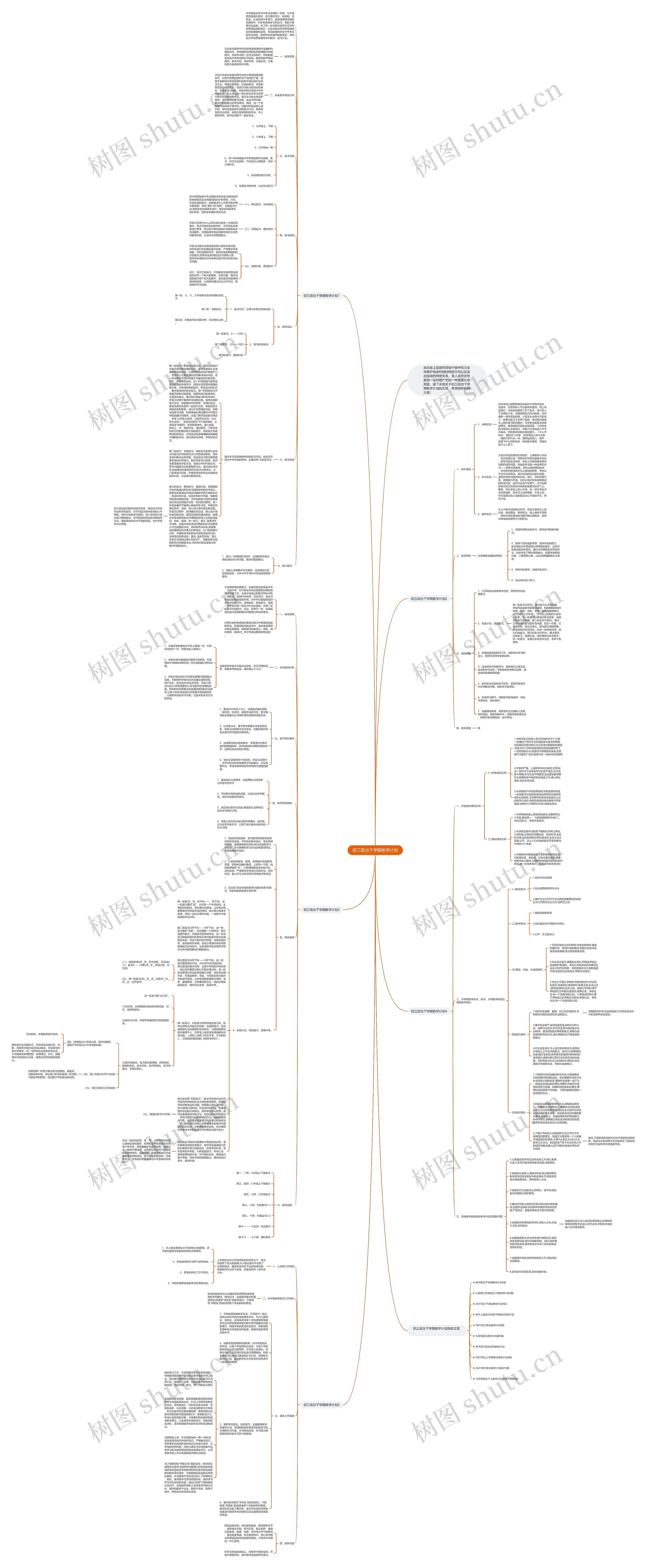 初三政治下学期教学计划思维导图