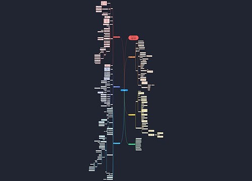 七年级下册数学教案北师大版文案 七年级下册数学教案北师大版文案