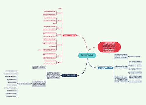 实际问题与二元一次方程人教版数学七年级下册教案思维导图