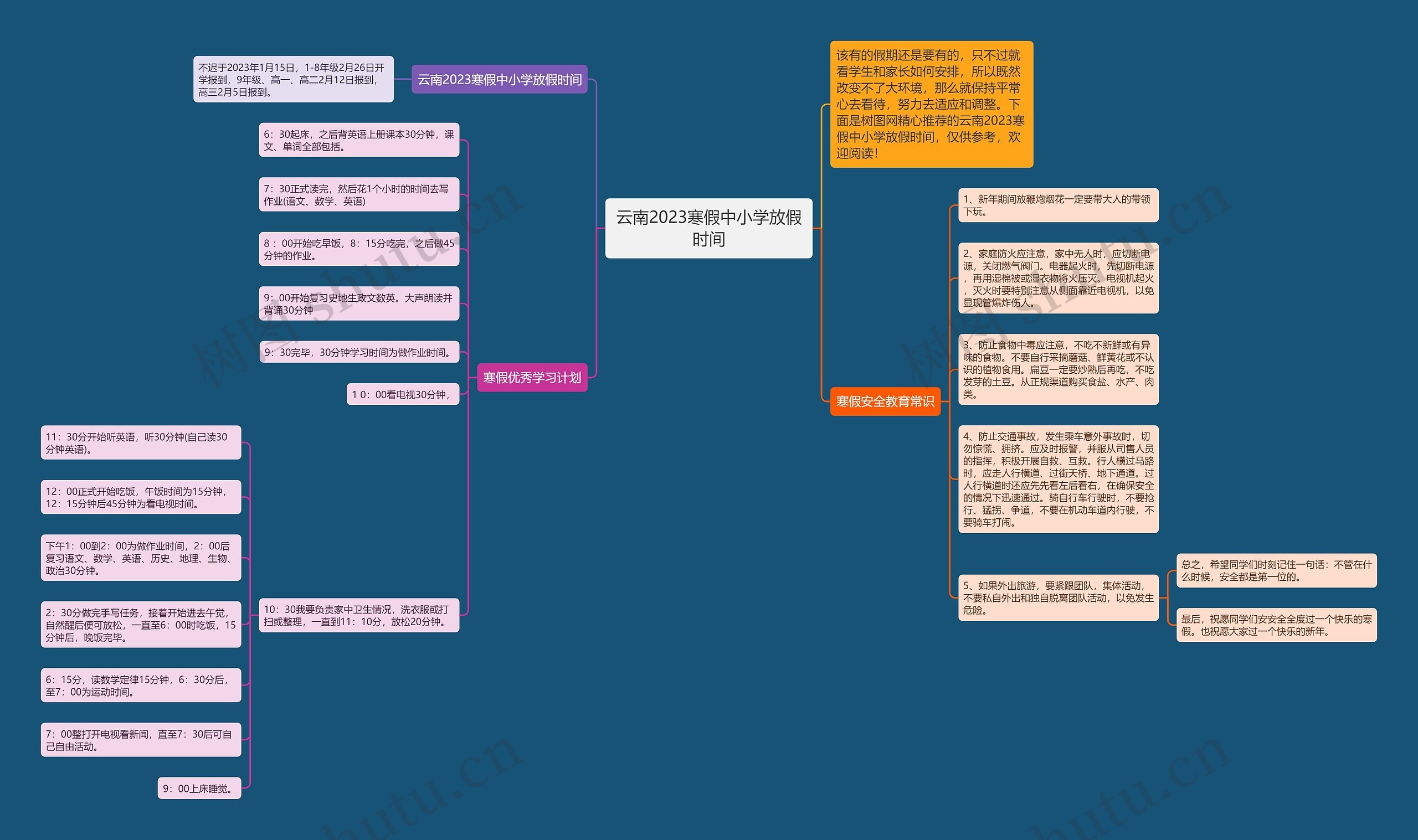 云南2023寒假中小学放假时间思维导图