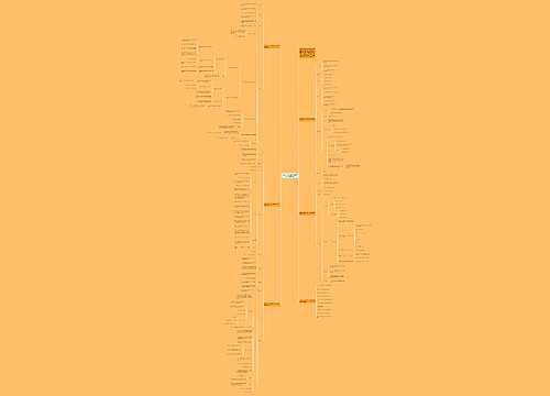 北师大版小学五年级上册数学教案模板思维导图