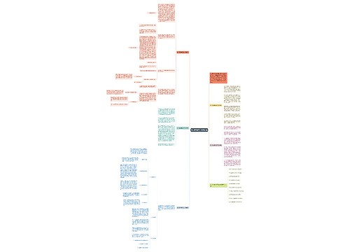 初二数学教学工作总结5篇思维导图