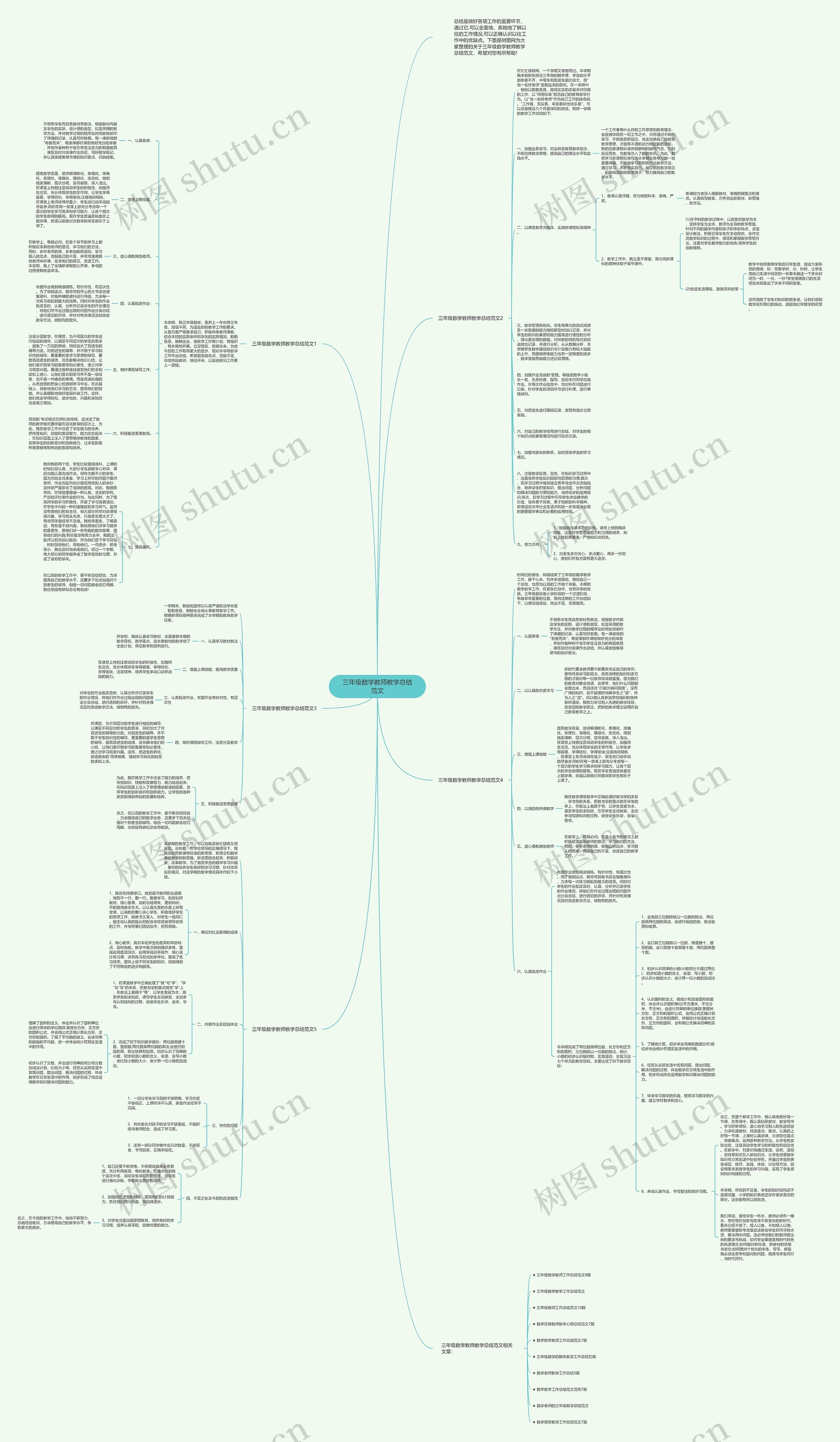 三年级数学教师教学总结范文