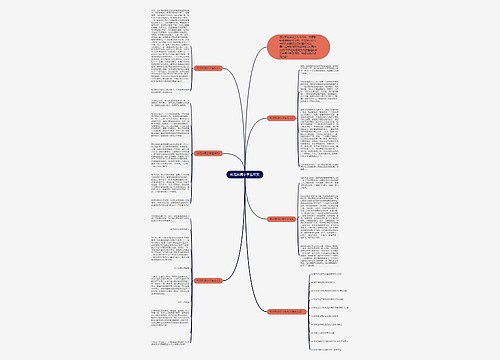 所见所闻小学生作文 所见所闻小学生作文