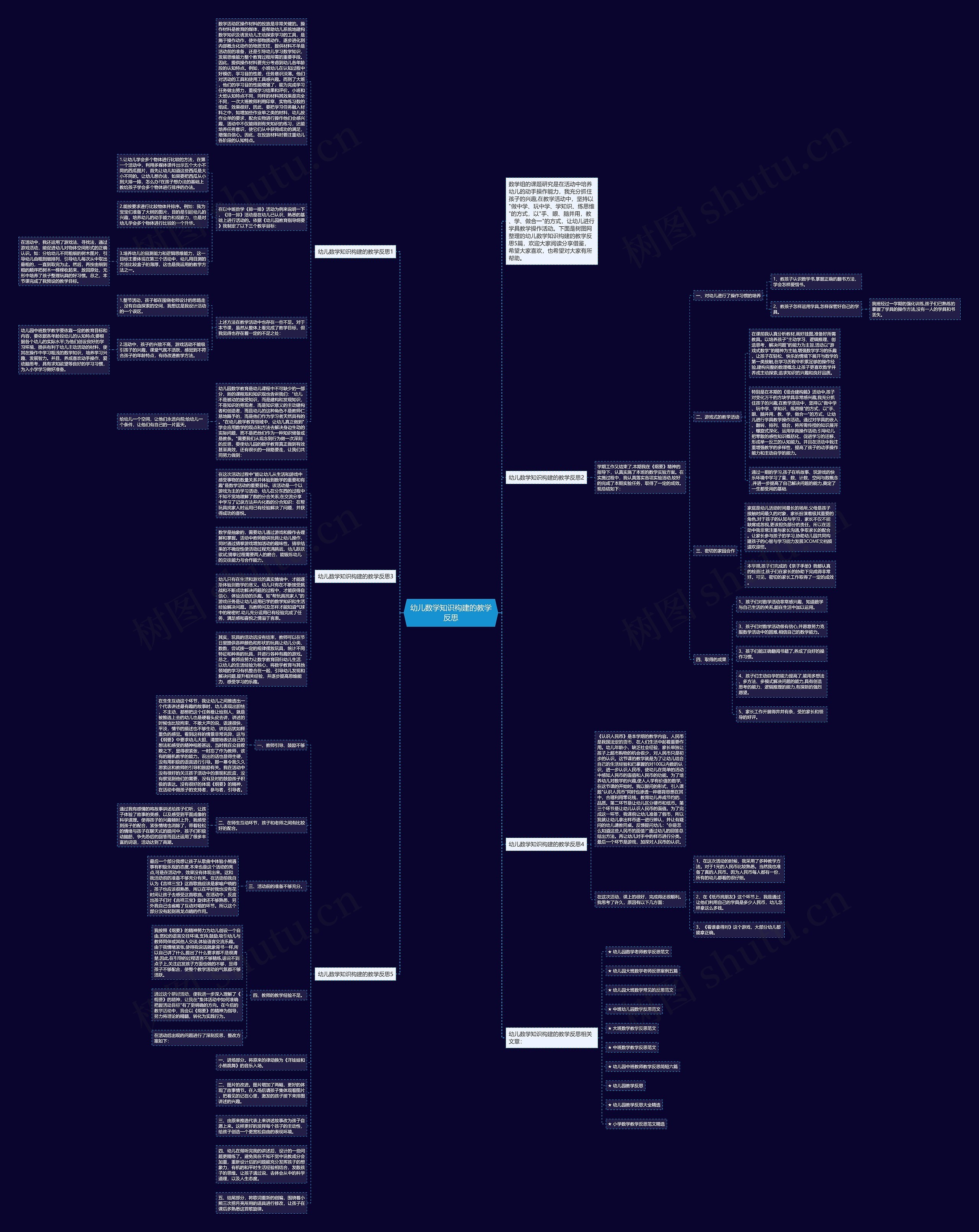 幼儿数学知识构建的教学反思 幼儿数学知识构建的教学反思