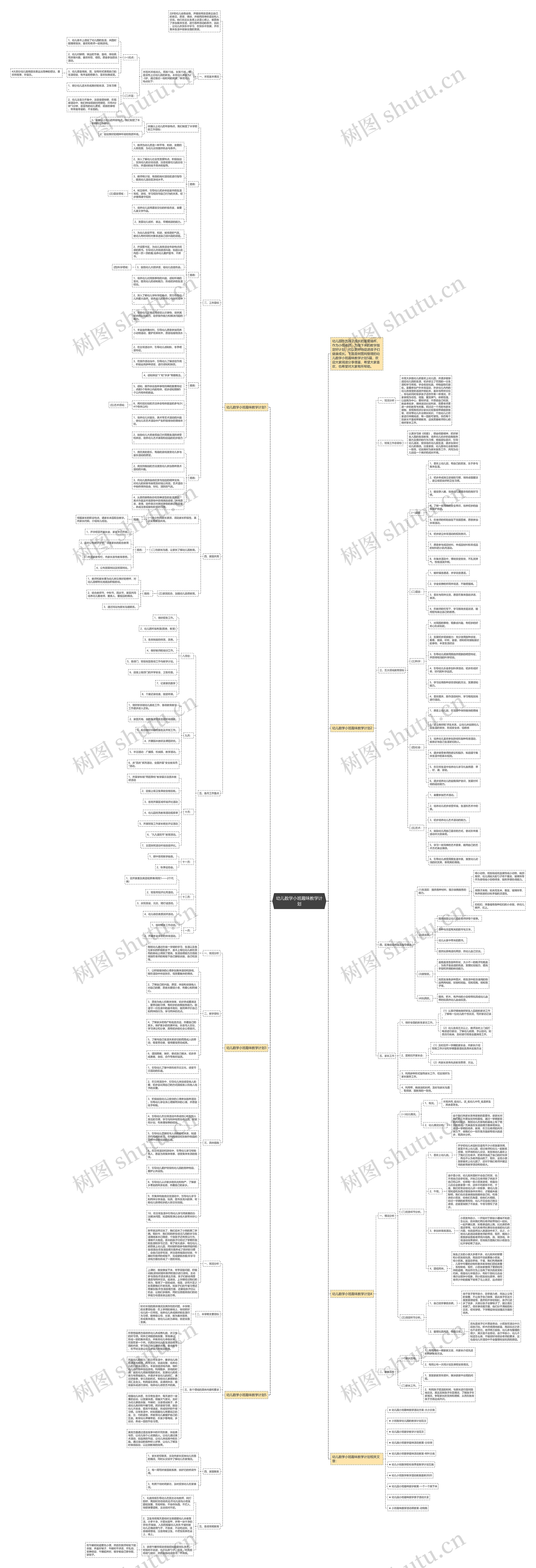 幼儿数学小班趣味教学计划 幼儿数学小班趣味教学计划