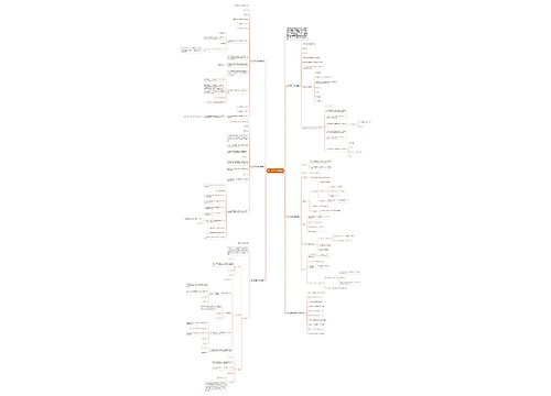 高一数学必修四教案思维导图