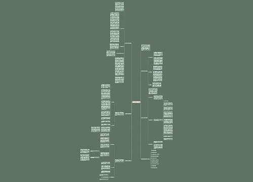 高中数学高二教学总结思维导图