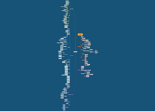 小学数学优秀获奖教学设计大全 小学数学优秀获奖教学设计大全