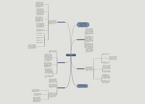 幼儿园小班数学的教学总结思维导图