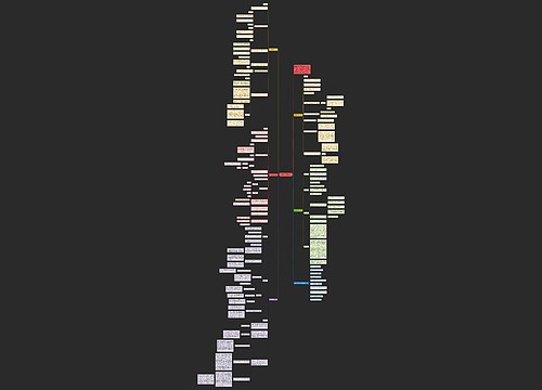 数学活动教案含反思 数学活动教案含反思