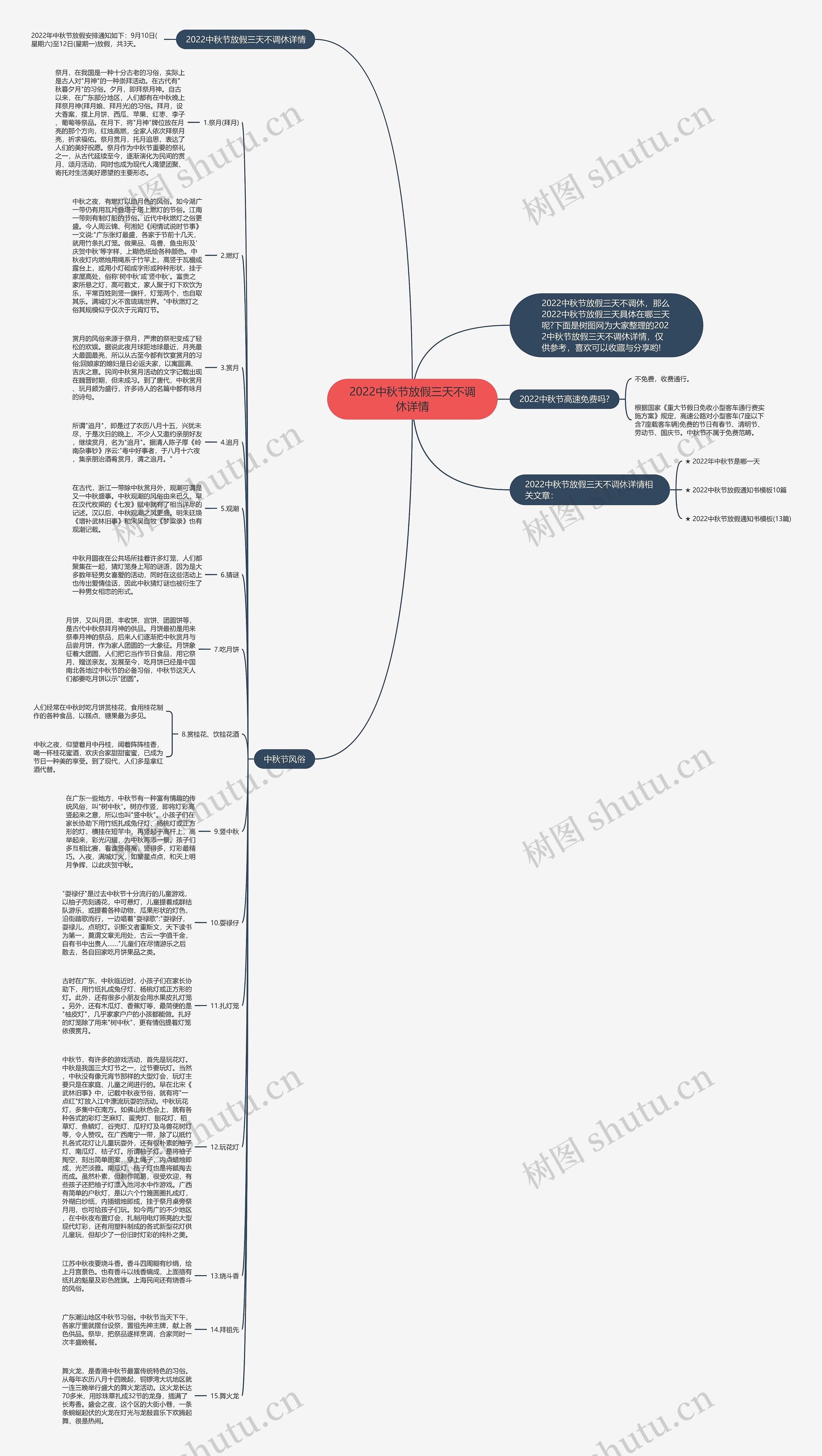 2022中秋节放假三天不调休详情思维导图