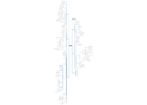 小学数学教案五年级 小学数学教案五年级