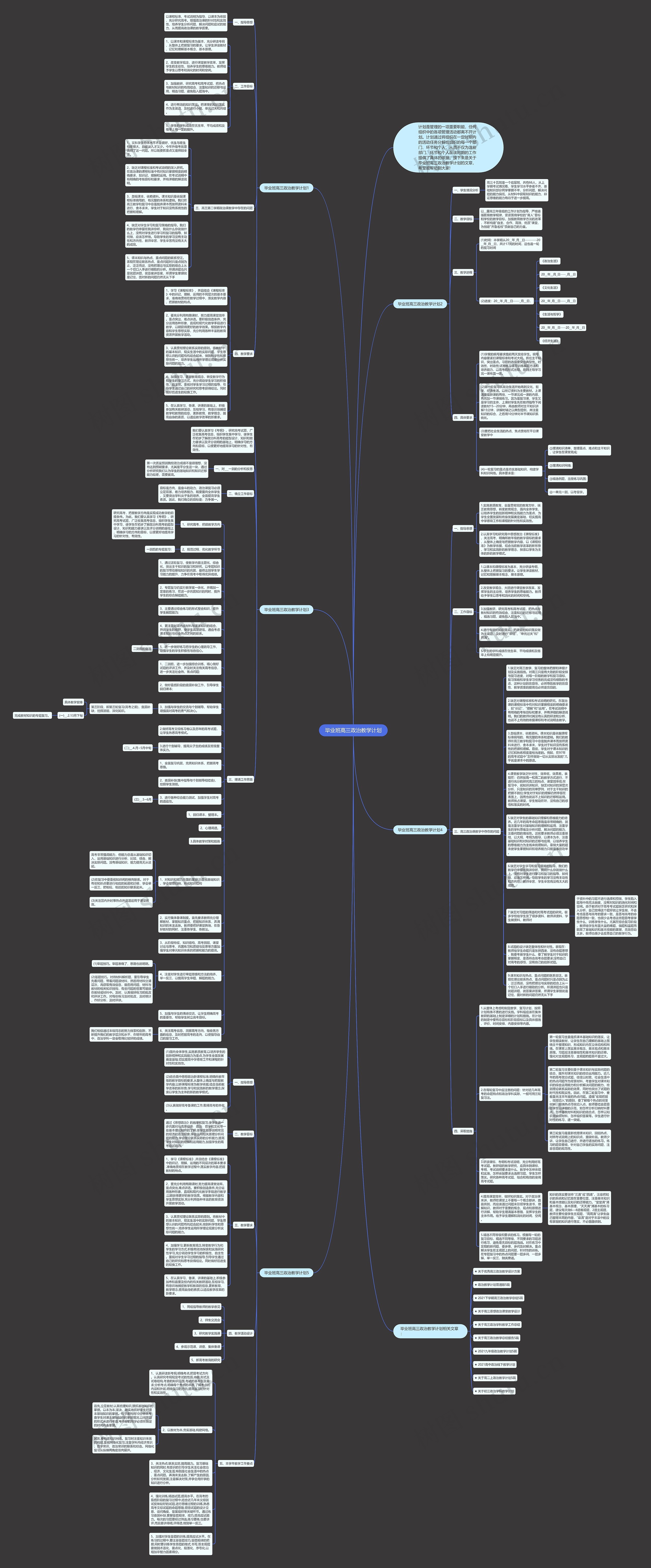 毕业班高三政治教学计划思维导图