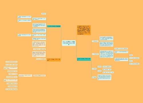 二元一次方程与一次函数北师大版数学初二上册教案思维导图