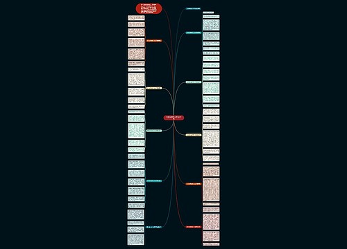 家乡的风俗作文500字10篇