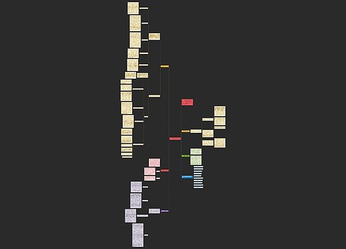 数学课堂教学优秀反思5篇 数学课堂教学优秀反思5篇