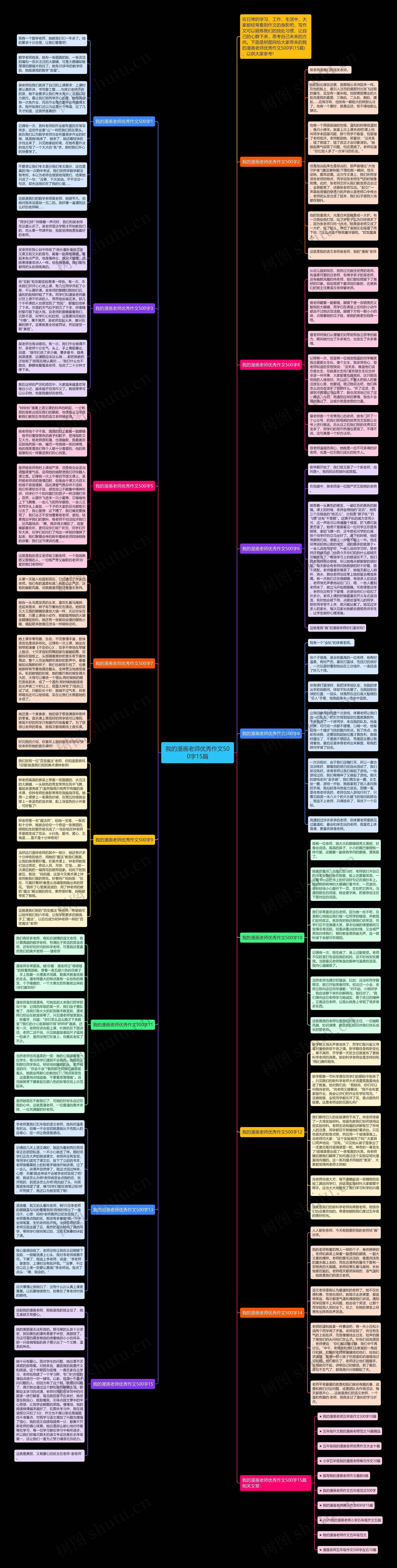 我的漫画老师优秀作文500字15篇