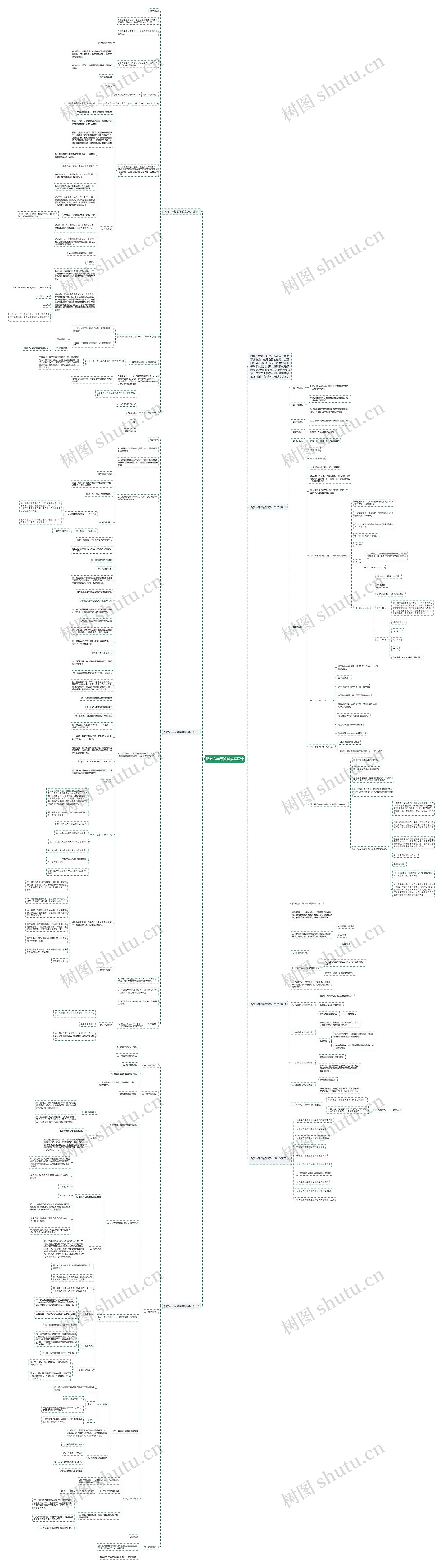浙教六年级数学教案设计思维导图