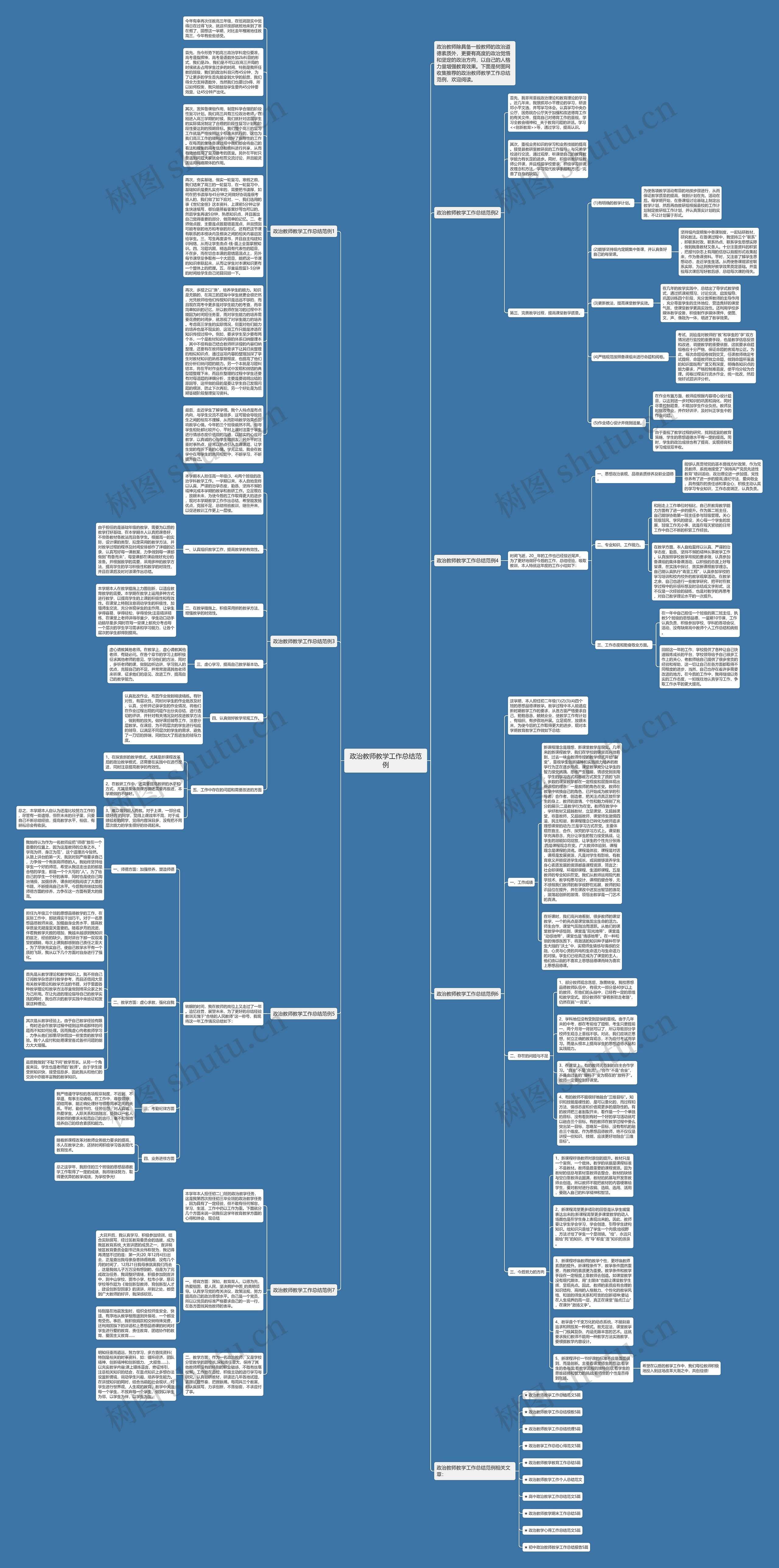 政治教师教学工作总结范例思维导图
