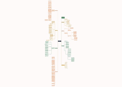 数学实用工作教学总结模板思维导图