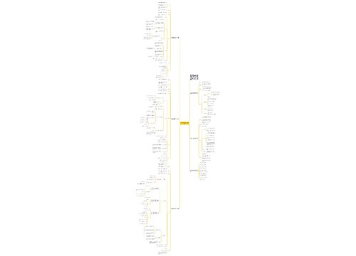 五年级数学教案及教学模板 五年级数学教案及教学模板